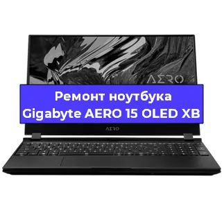 Замена петель на ноутбуке Gigabyte AERO 15 OLED XB в Ижевске